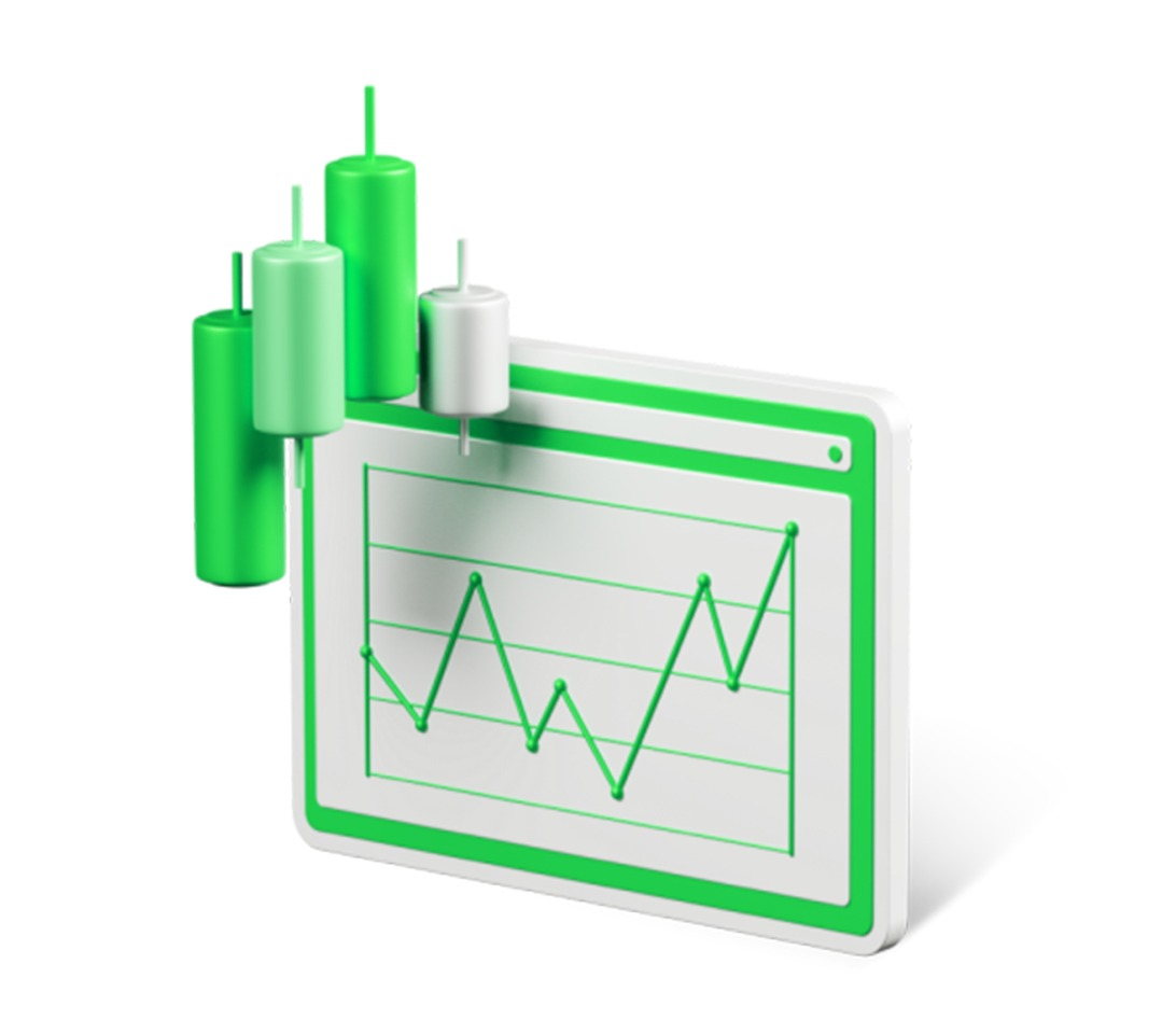 Candlestick chart